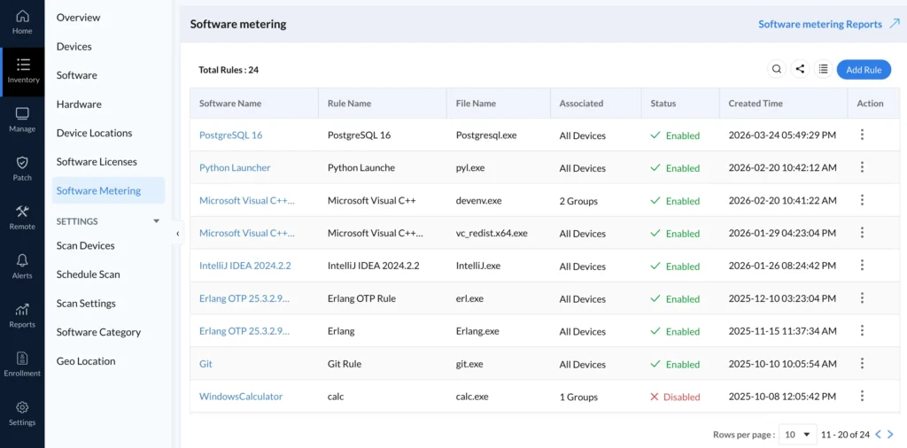 Zecurit Software Metering Rules List View