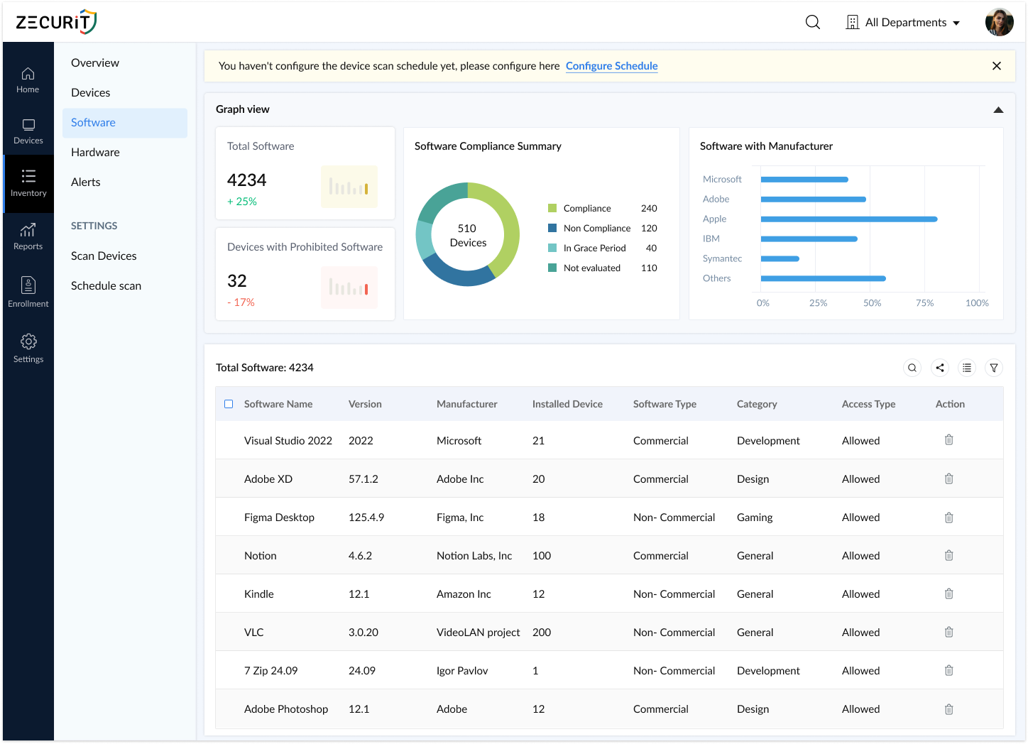 Zecurit Software Inventory