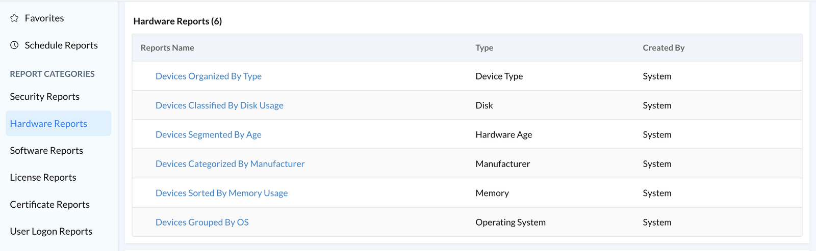 Zecurit Hardware Reports