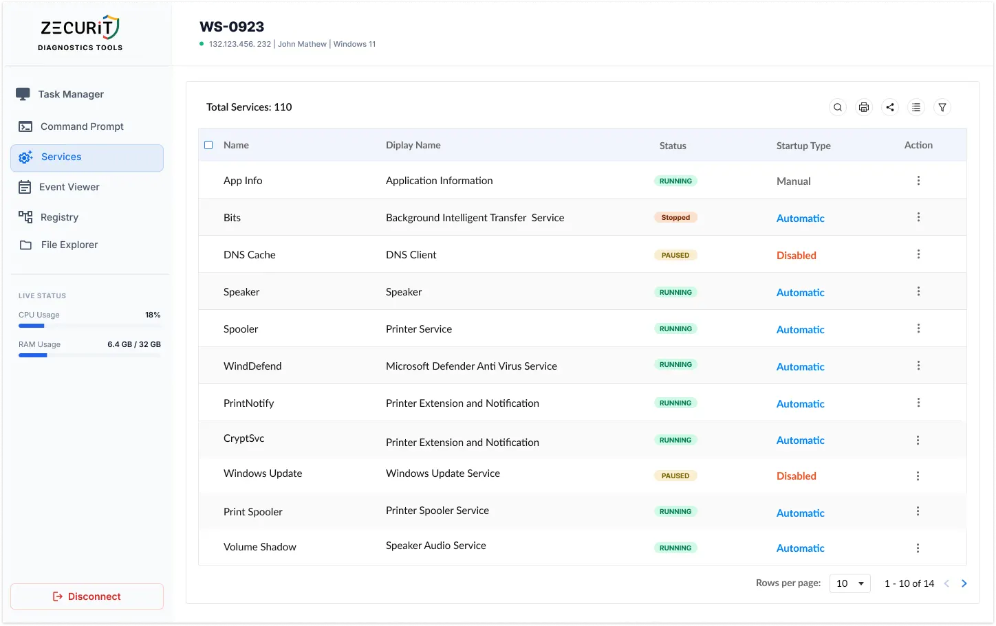 Zecurit remote Windows service management console showing live service list with status indicators and start, stop, restart action menu