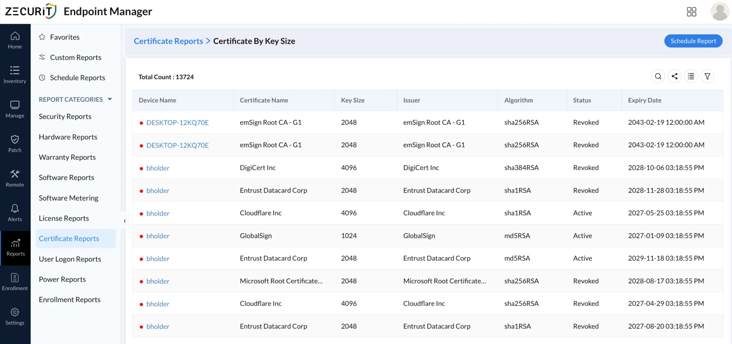 Certificate lifecycle management timeline showing valid, expiring, and expired states for endpoint certificates tracked in Zecurit