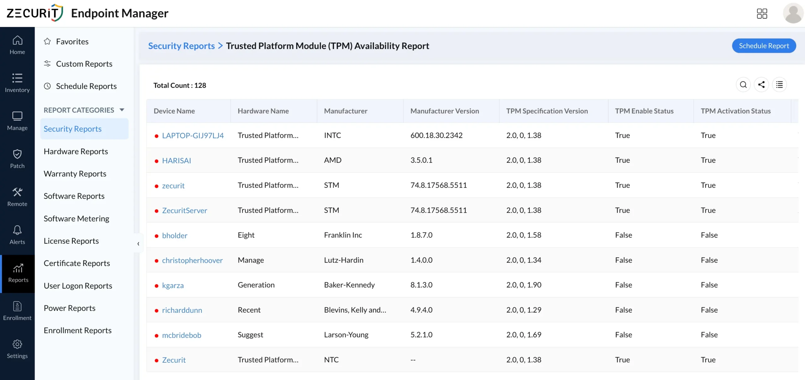 Zecurit TPM Availability Report showing TPM enable and activation status across 128 managed endpoints