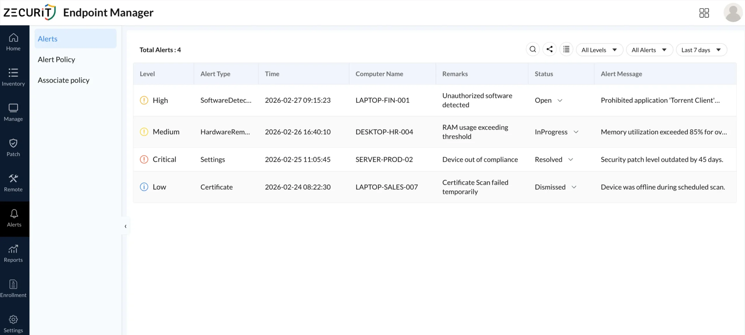 Endpoint compliance monitoring alerts dashboard showing BitLocker, antivirus, and firewall status across managed devices.