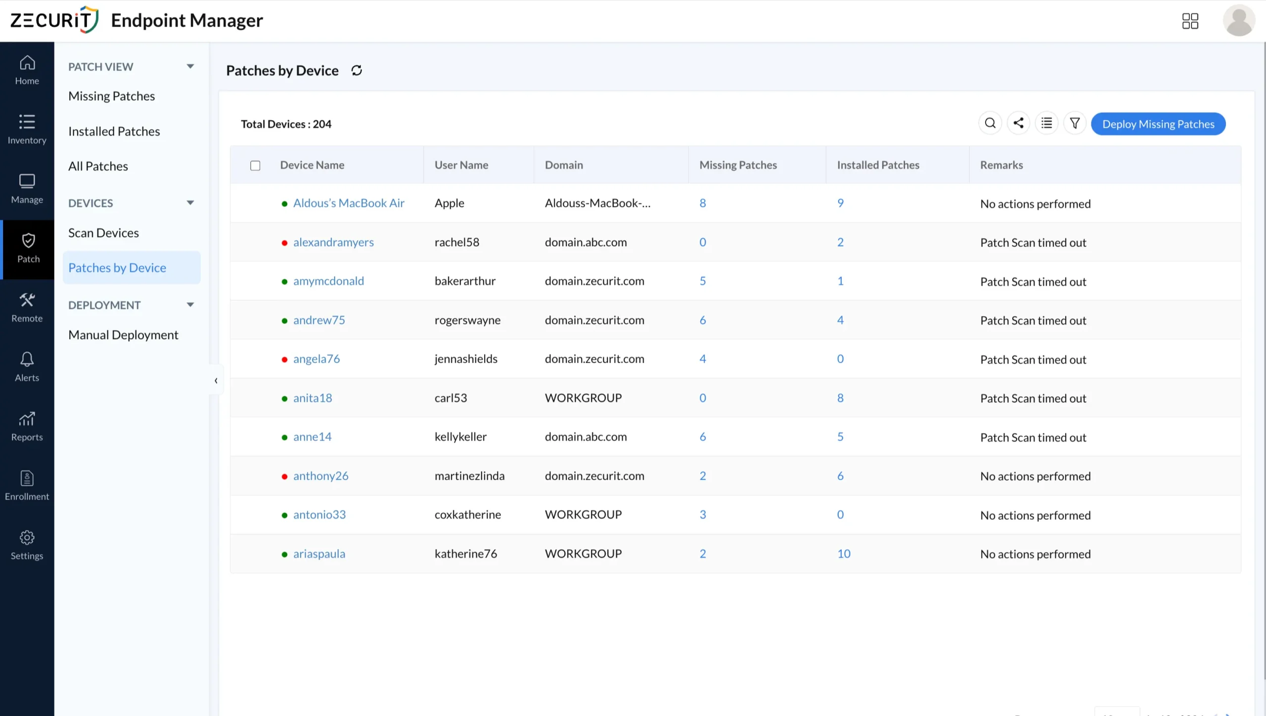 Patches by device dashboard displaying missing and installed patch counts per endpoint