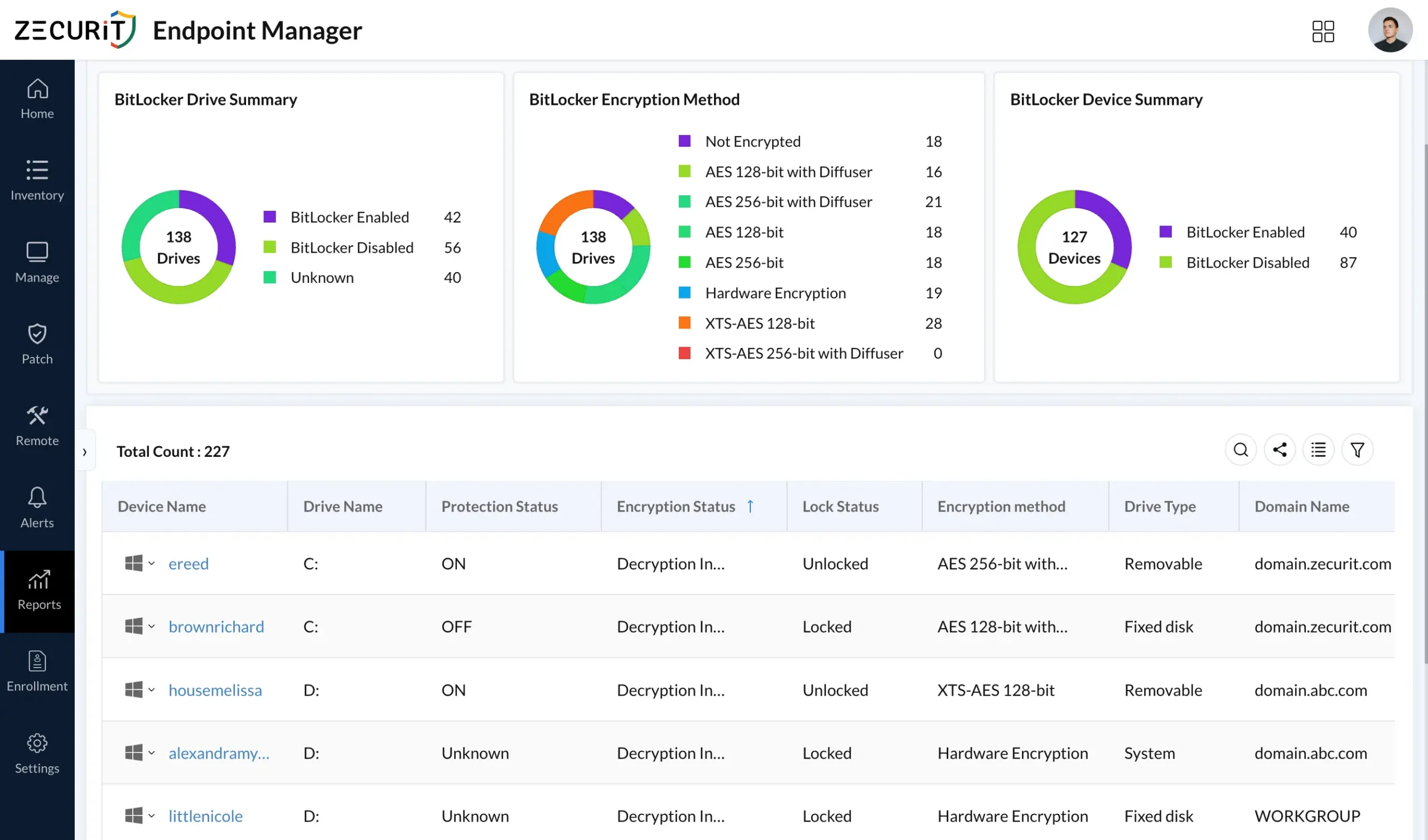 BitLocker Dashboard