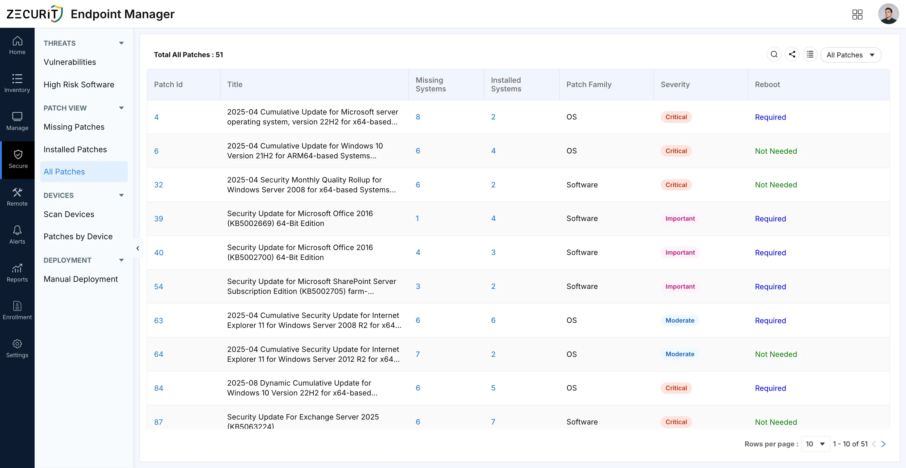 All patches view showing missing and installed system counts side by side across the full patch catalog